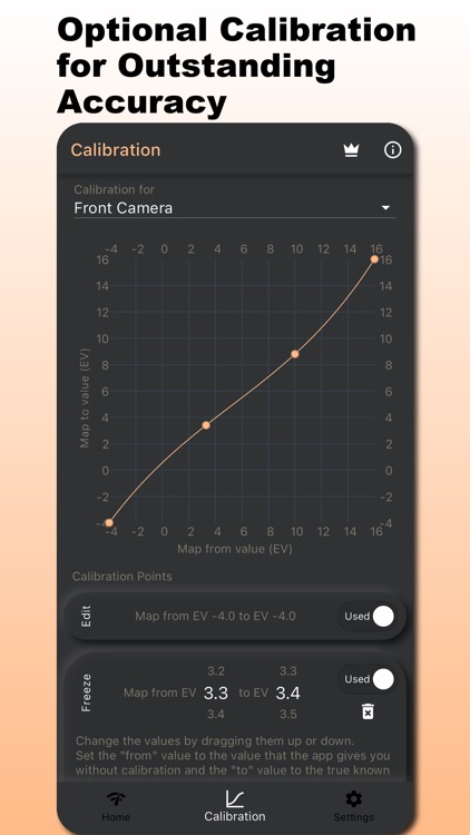Light Meter Photography Film