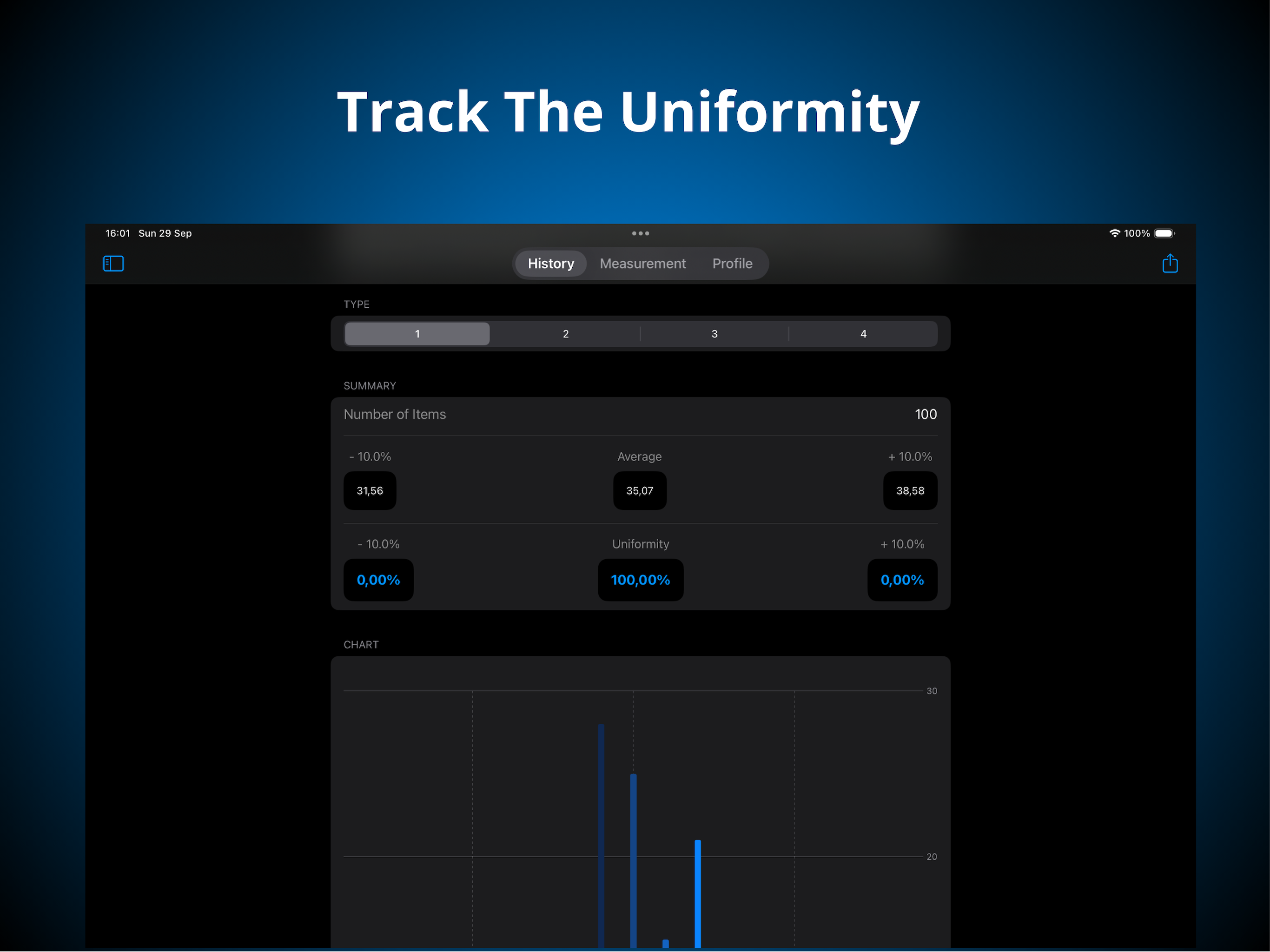 UniformX