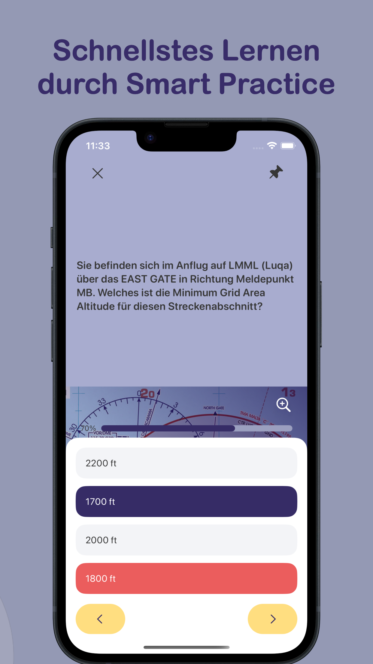 Qualifly: PPL(H) - ECQB