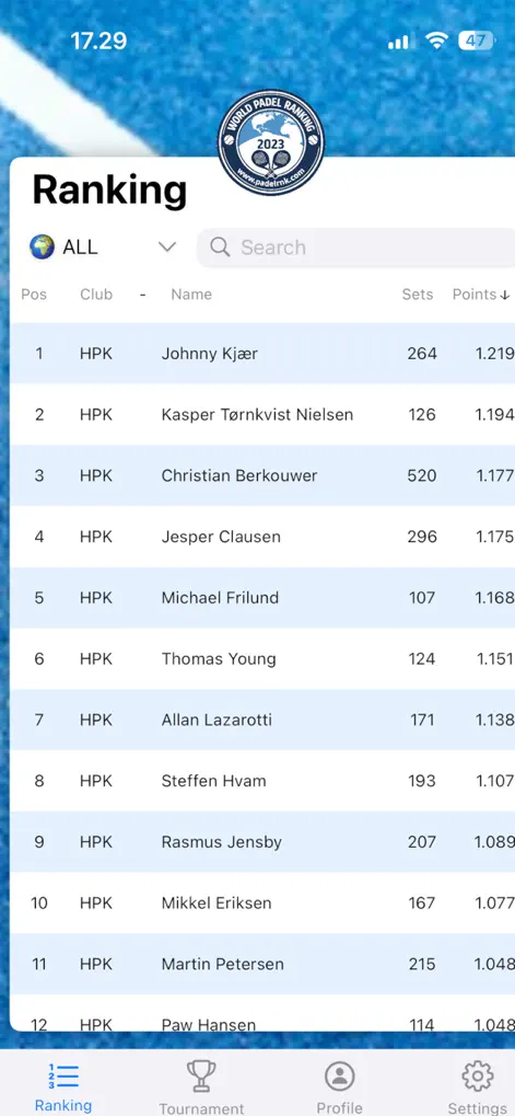 World Padel Ranking - Sports App | MWM