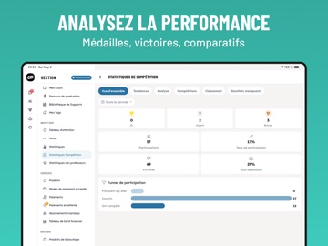 OSS Academy iPad screenshot 6