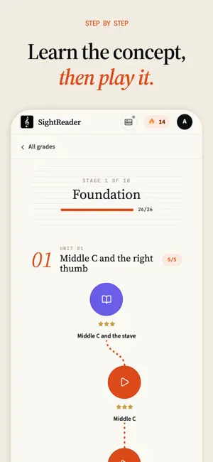 SightReader: Read Piano Music screenshot 4