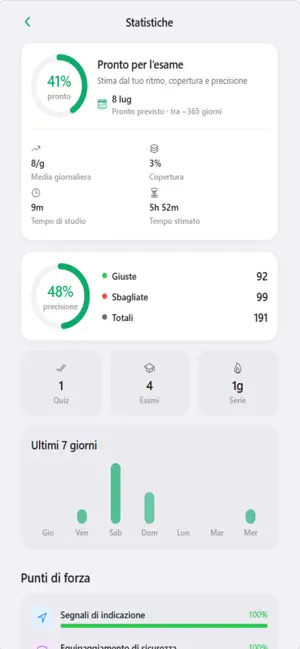 Quiz Patente B 2026: Quizzo iPhone screenshot 3