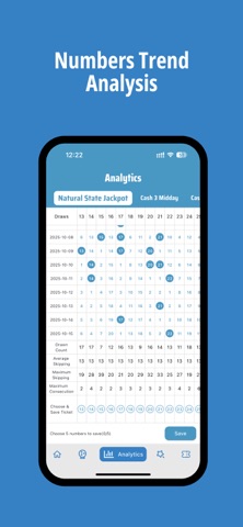 AR Lottery - Results, Trends iPhone screenshot