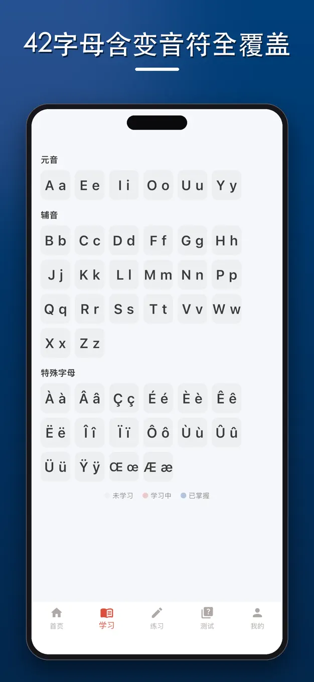 法语字母