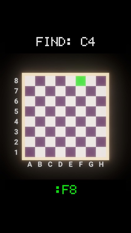 Easy Chess Notation