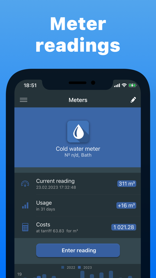 #1. Meter Readings - Home notebook (iOS) Podle: Sergei Konovalov