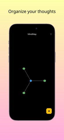 MindMap - MindMapper iPhone screenshot