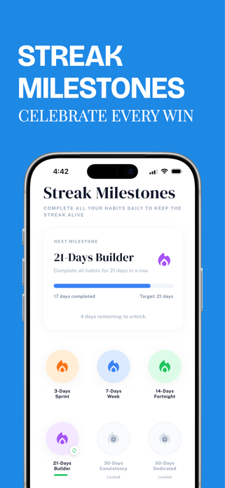 Habit Tracker - Trake Screenshot 4 of 6