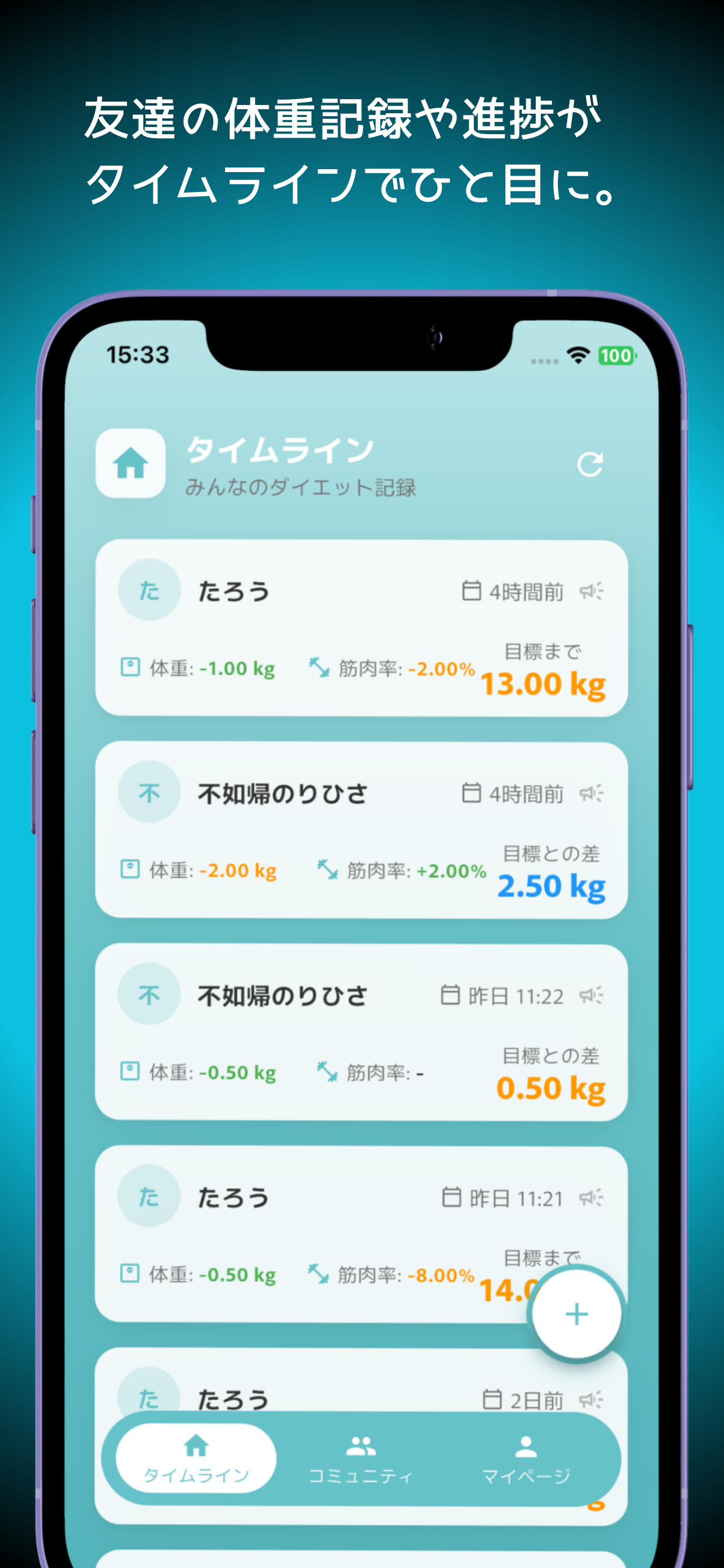 Secretly share your weight | D