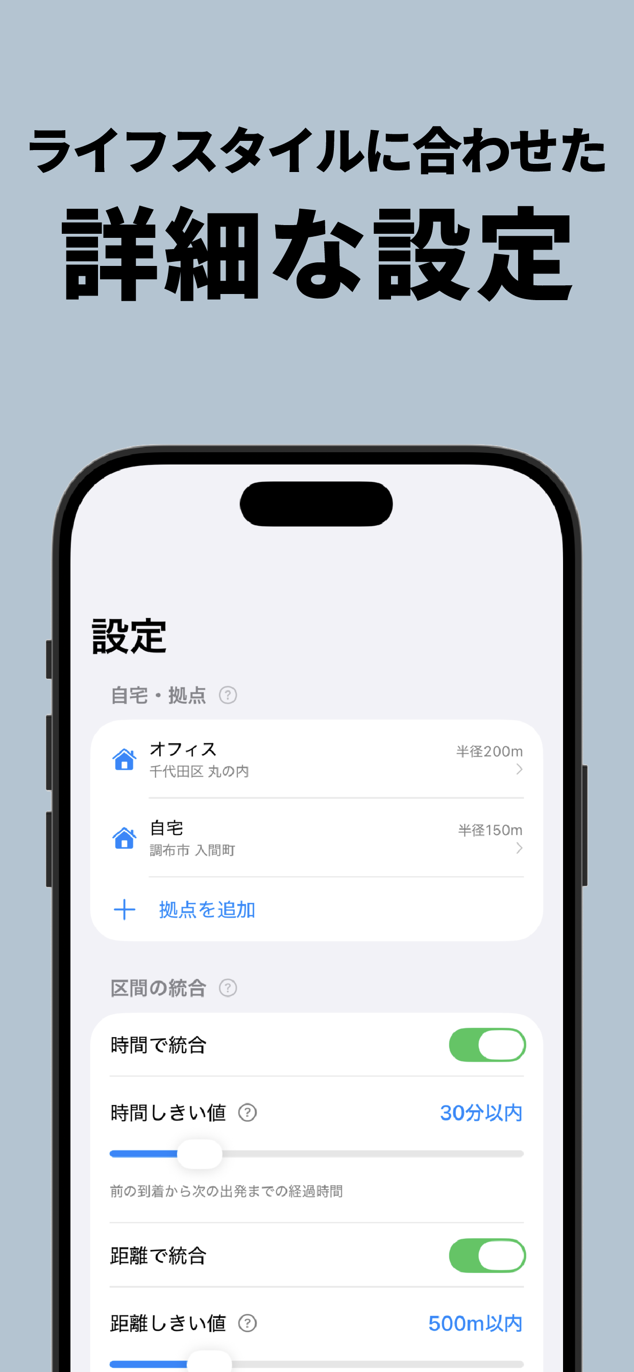 ゆるログ