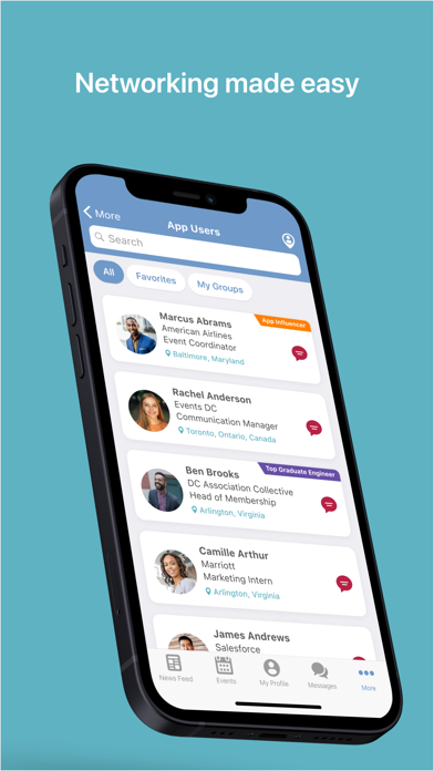Screenshot #2 pour I am IDA