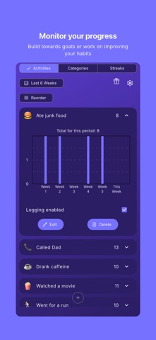 Mojical - The Emoji Calendar iPhone screenshot