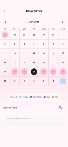 My Cycle: Periodum screenshot