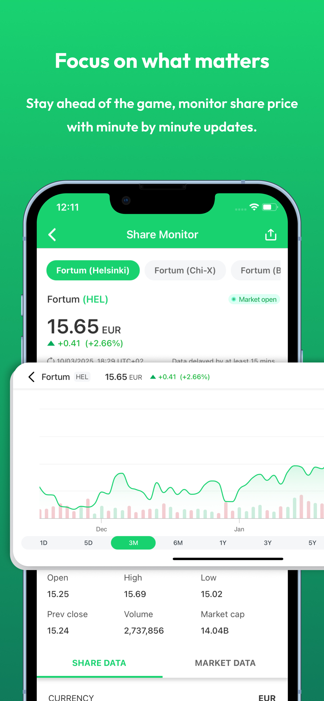 Fortum Investor Relations screenshot 3