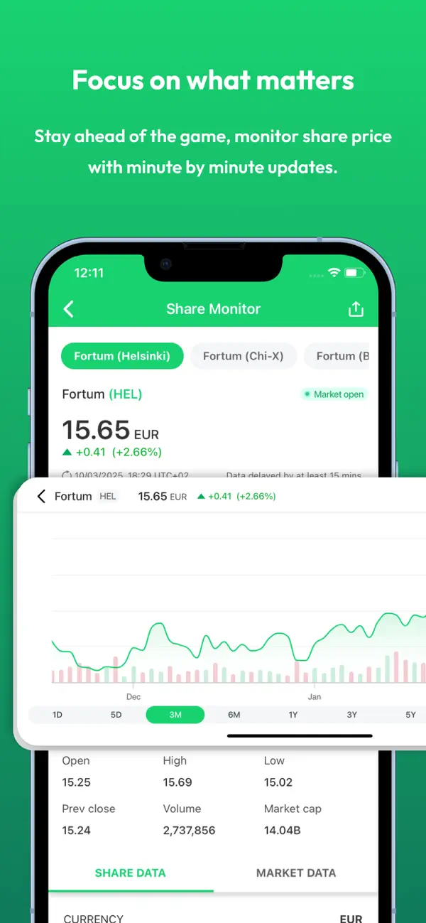 Screenshot #3 pour Fortum Investor Relations