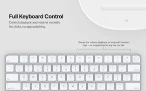 menu bar controller for sonos iphone resimleri 2