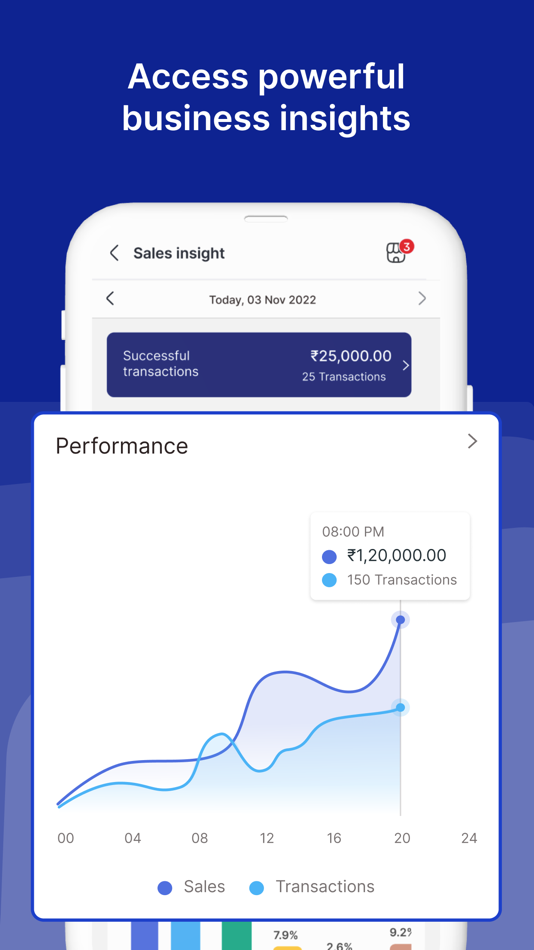 #4. HDFC Bank SmartHub Vyapar (iOS) 由: HDFC Bank Ltd.