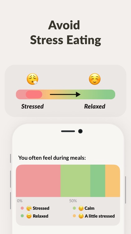 Eatrack Food & Symptom Tracker screenshot-5