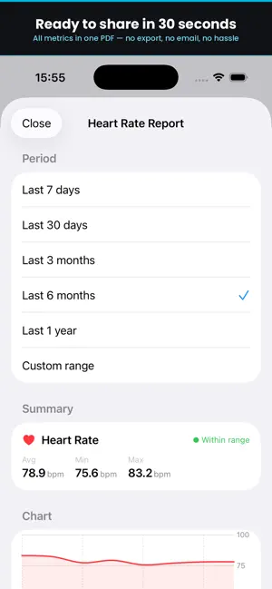 Health Report PDF: Export Data screenshot 2