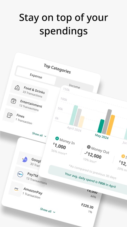 Mojek Money: Finance Tracker