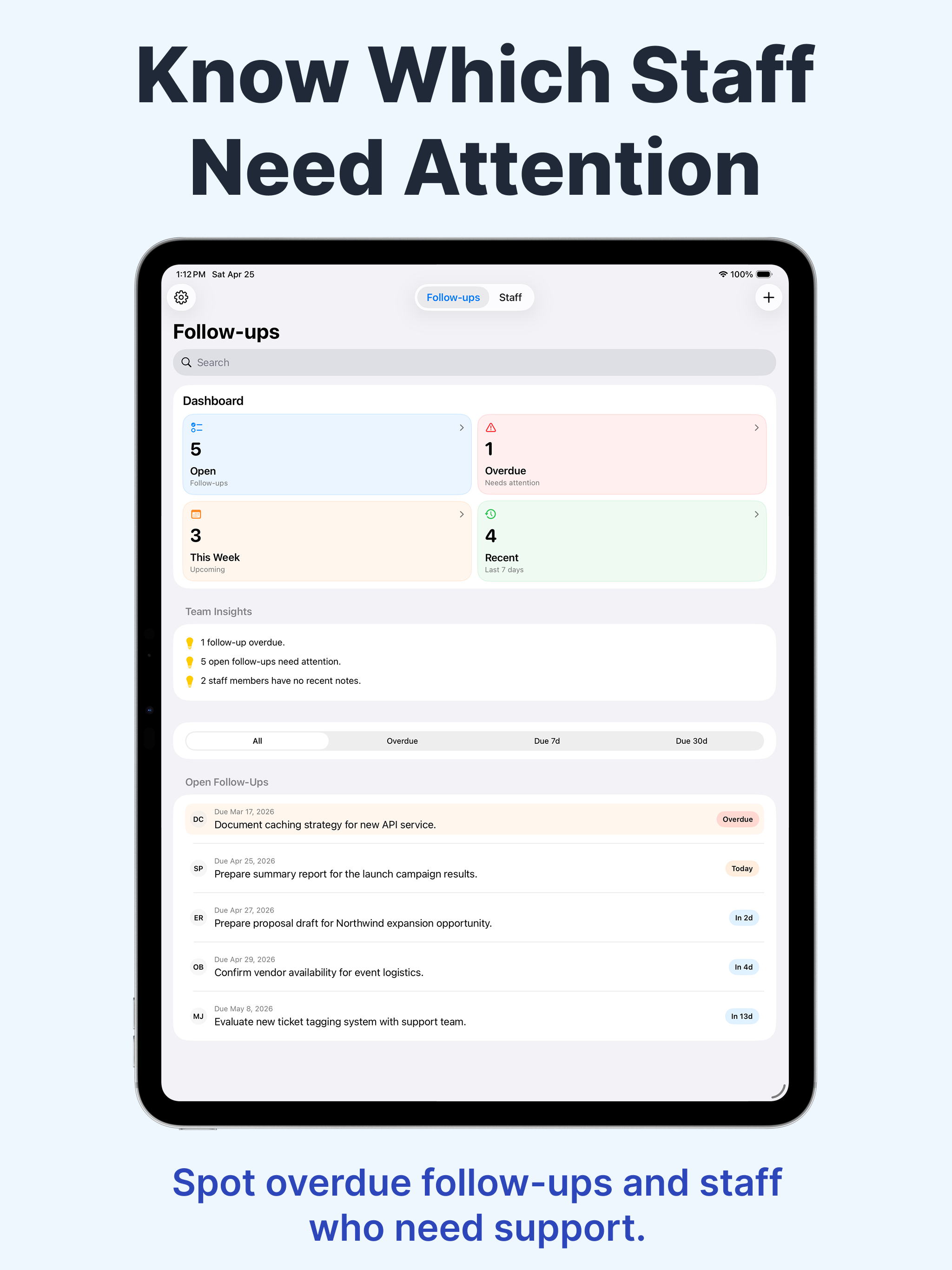 Kohei – Team Management