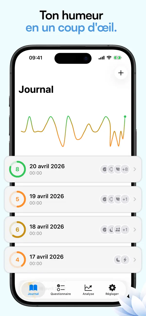 Screenshot #2 pour InnerPulse – GAD-7 & PHQ-9