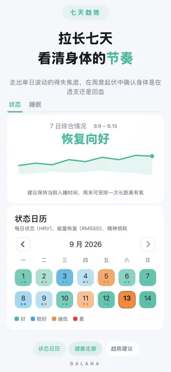 Balana-身心状态与睡眠恢复 screenshot 8