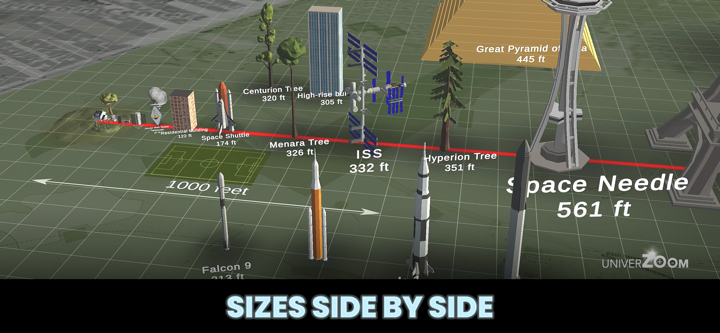 Univerzoom 3D - Explore Scale screenshot 3