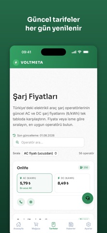 Voltmeta Akıllı Şarj Haritası screenshot