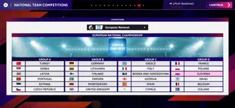 iBasketball Manager 26 screenshot 1