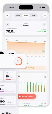 Cal 2 App – 卡路里追踪器 screenshot