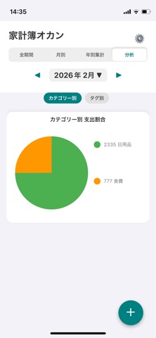 家計簿オカン screenshot