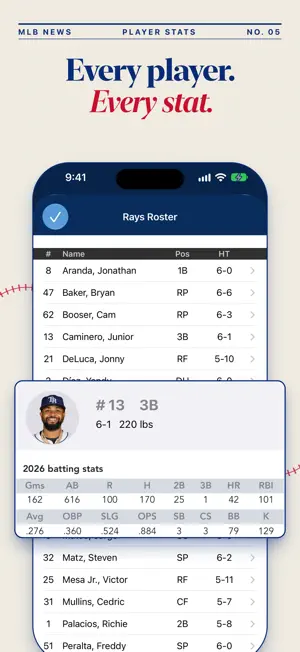 Baseball News - MLB edition screenshot 5