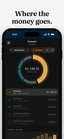 Topf: Expense Tracker Screenshot 4 of 8
