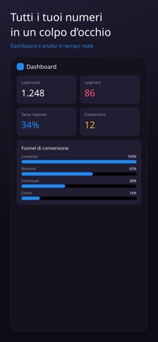 LeadDirectly screenshot