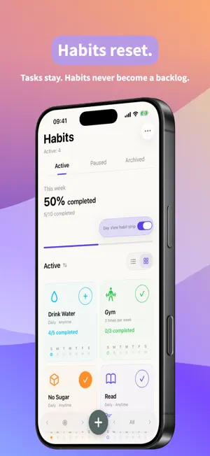 Ultra Todo: Tasks & Habits screenshot 4
