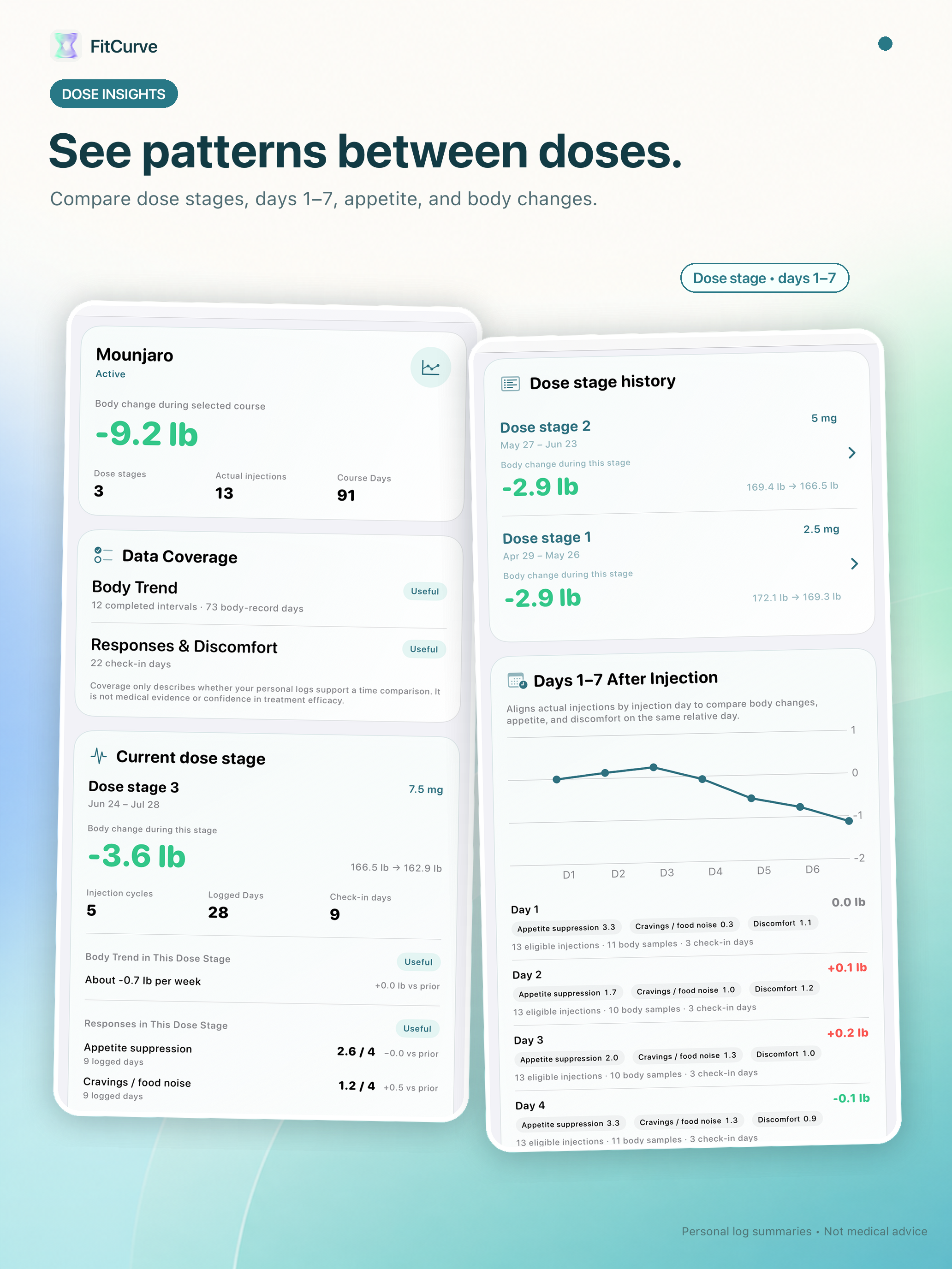 FitCurve: GLP-1 Weight Tracker screenshot 14