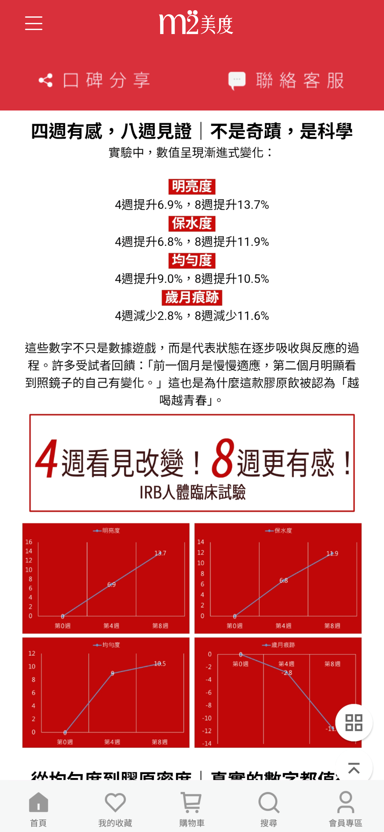 m2美度官方網站