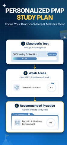 PMP Exam Prep 2026: Practice Screenshot 4 of 7