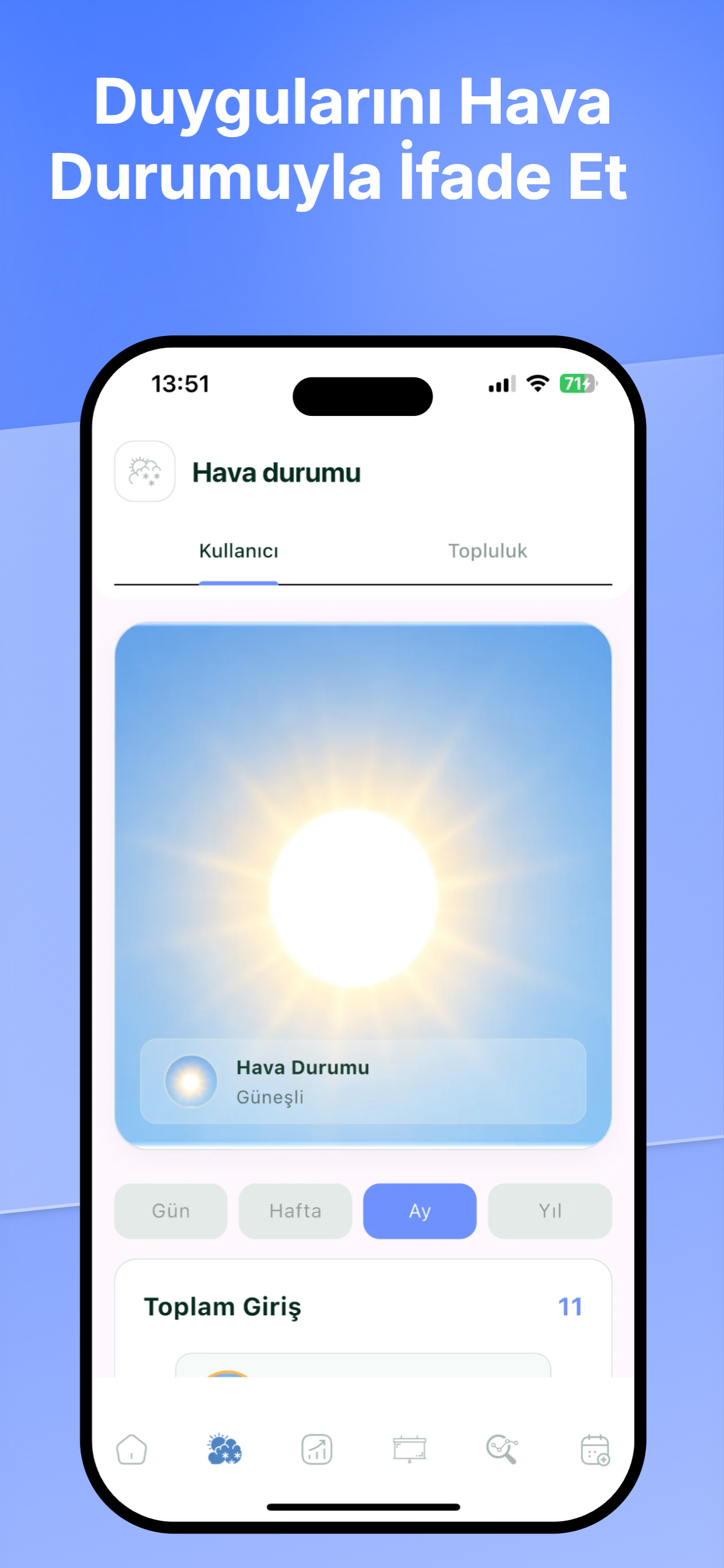 Feelyday screenshot 4