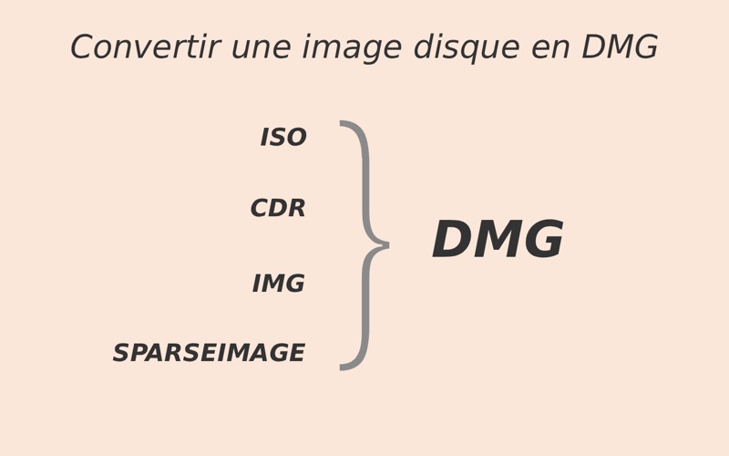 Screenshot #1 pour Convert ISO to DMG Pro
