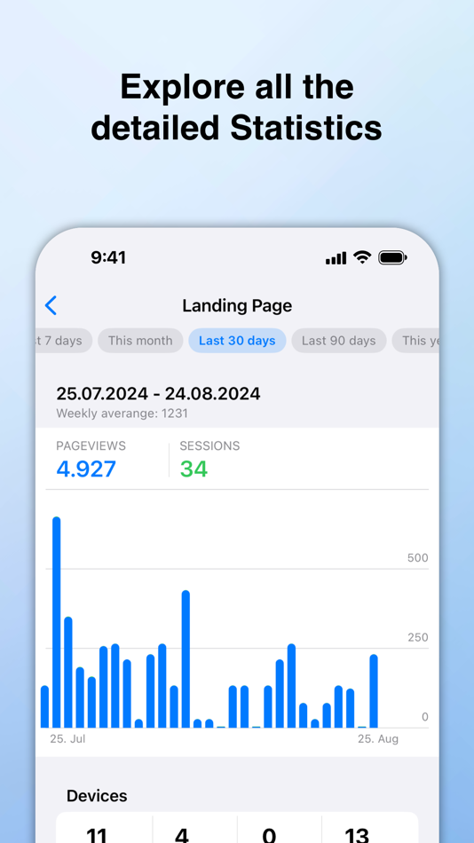 #3. umami Analytics (iOS) 由: Clemens Schafer