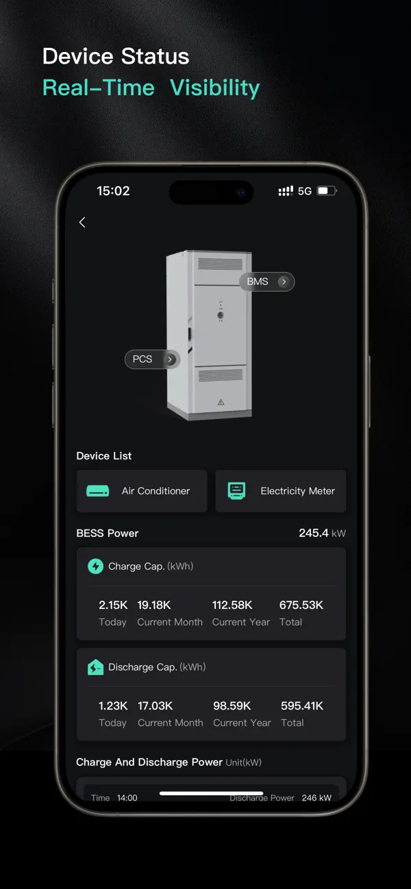 #3. Risen Cloud (iOS) Ved: 双一力(宁波)电池有限公司