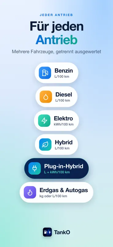 TankO – Tankkosten & Verbrauch screenshot 2 of 8