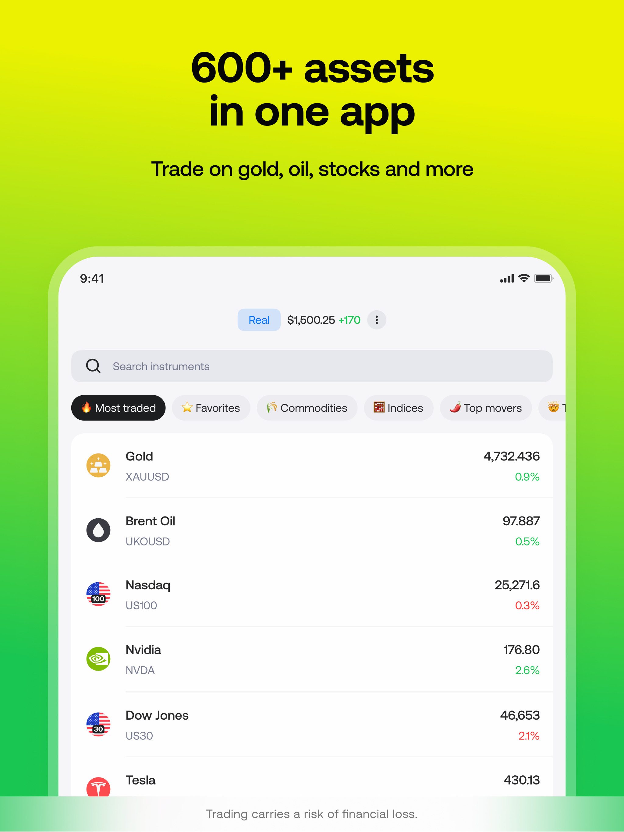 Doto: AI Trading & Investing