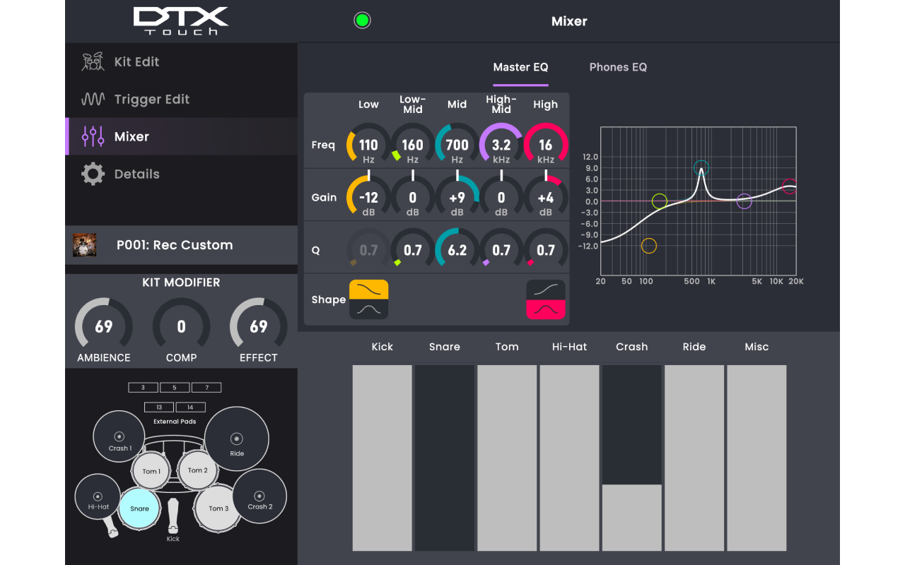 DTX Touch