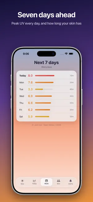 UV Index, Sunburn - Zenit screenshot 3