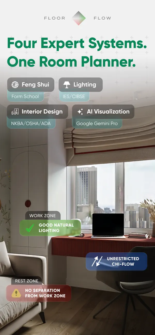 Screenshot #1 pour FloorFlow - Feng Shui Planner