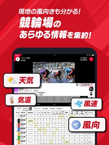 Betimo（ベティモ）-競輪の予想と投票を楽しむアプリ iPad screenshot 3